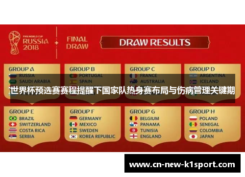 世界杯预选赛赛程提醒下国家队热身赛布局与伤病管理关键期